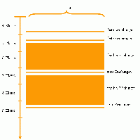 Abb. 2: Erhebungsplan der Studie