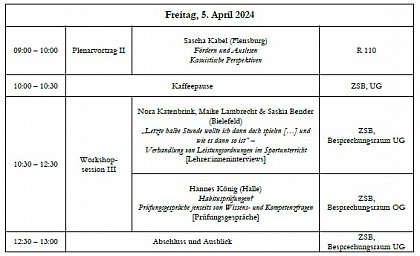 Tabelle 2 AG Kasuistik 2024